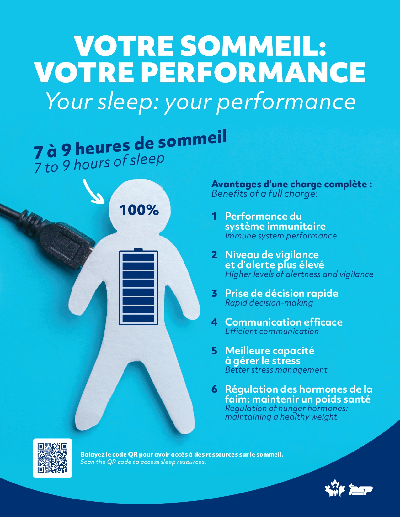 sommeil et performance